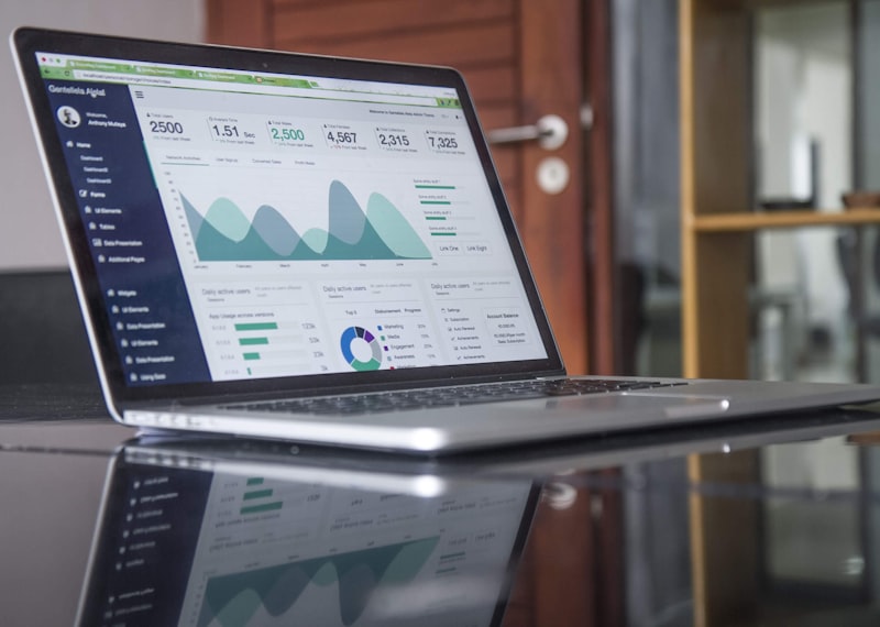 Financial planning analytics